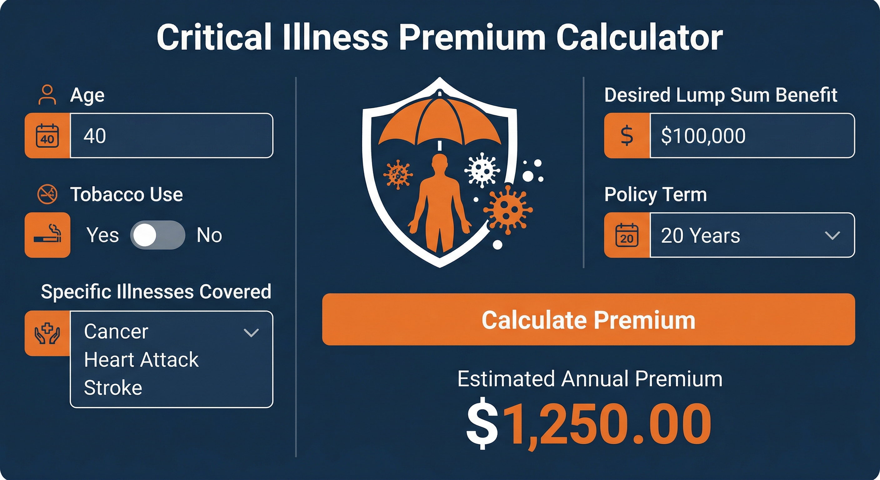 Critical Illness Premium Calculator